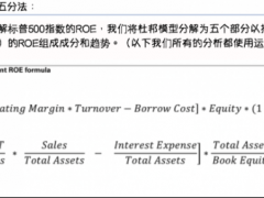 高顿教你学CFA：详解ROE经典计算---杜邦公式