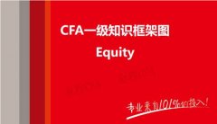 CFA一级知识框架图Equity