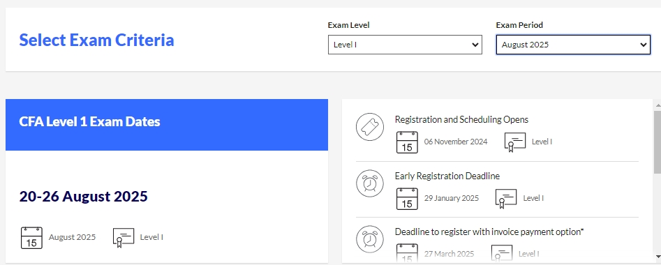 考生关心!2025年8月CFA考试报名及考试时间安排