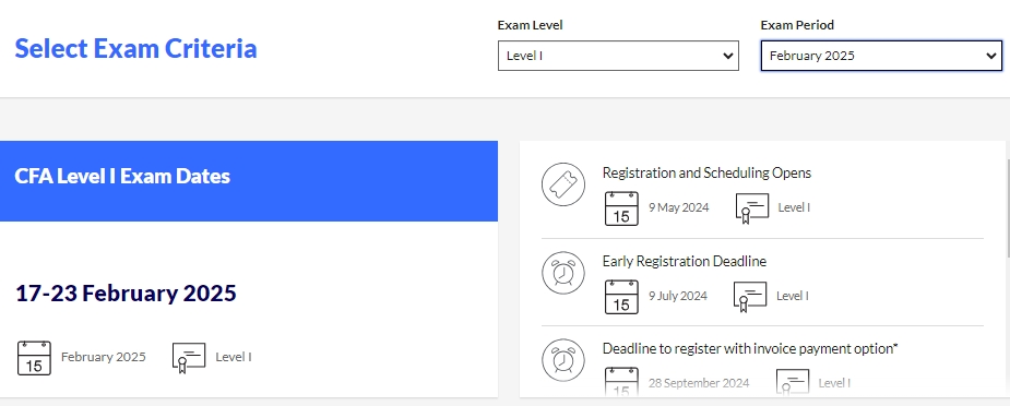 cfa一级考试报名时间安排汇总2025