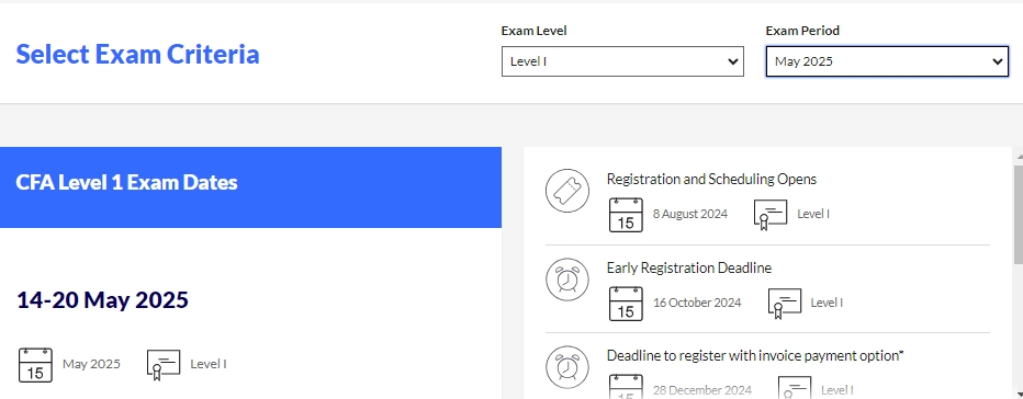 即将截止丨2025年5月CFA考试早鸟价报名