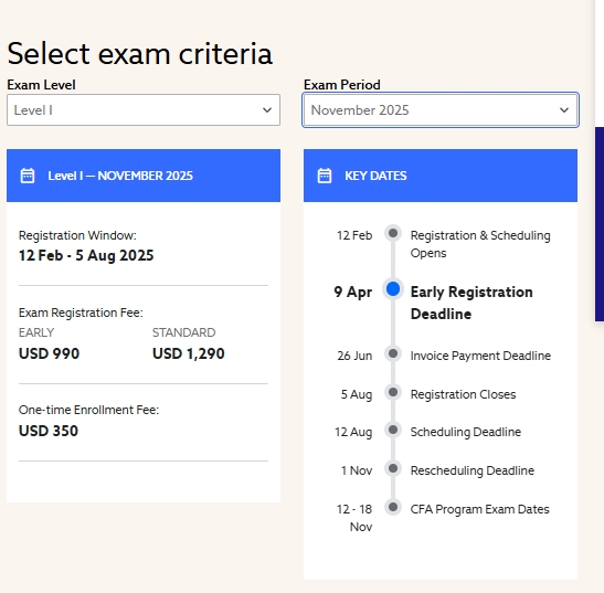 2025年11月cfa考季报名安排汇总！注意！