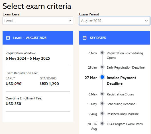 热门问题：2025年8月CFA考试怎么安排？