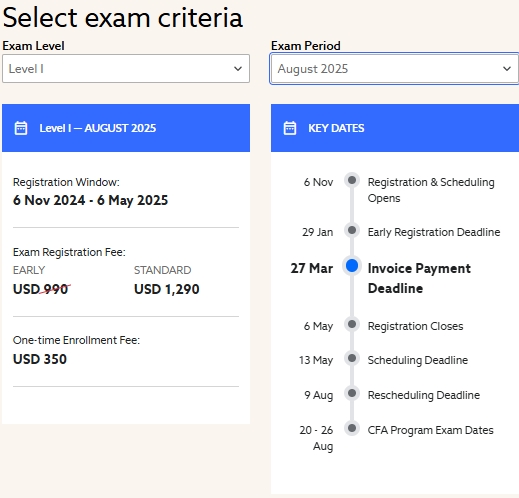 报名提醒！2025年8月CFA报名时间即将截止！