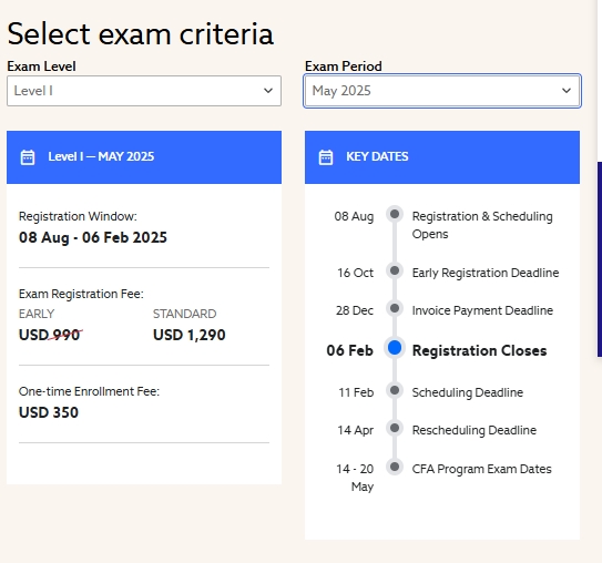 25年5月CFA考试报名即将截止：2月6日