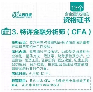 人民日报青睐啥证书,金融财经证书,推荐CFA证书