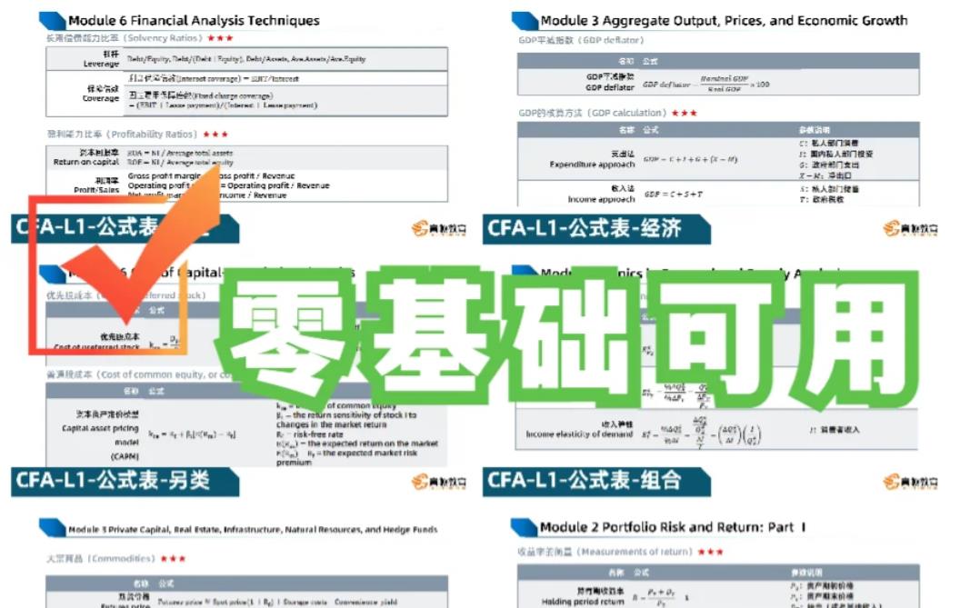 CFA一级3个月速成经验帖，直接抄作业！