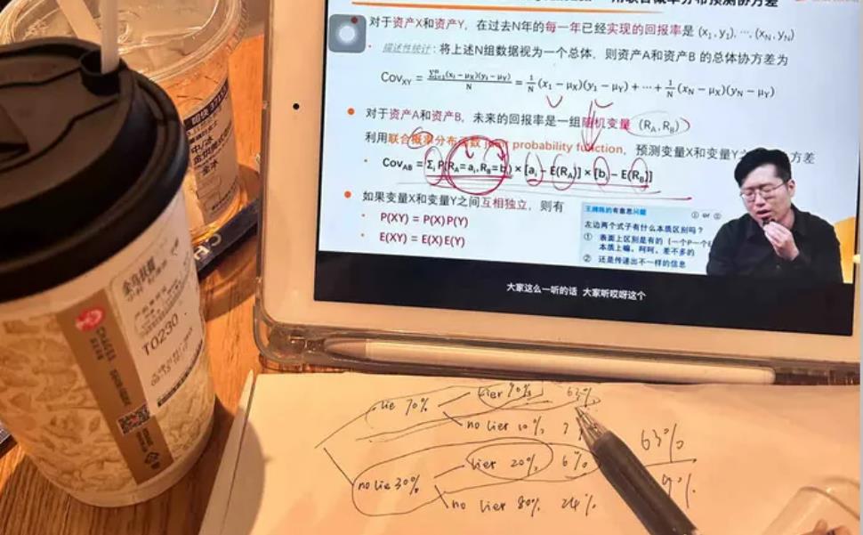 2025年8月cfa二级考试科目有什么?速看!